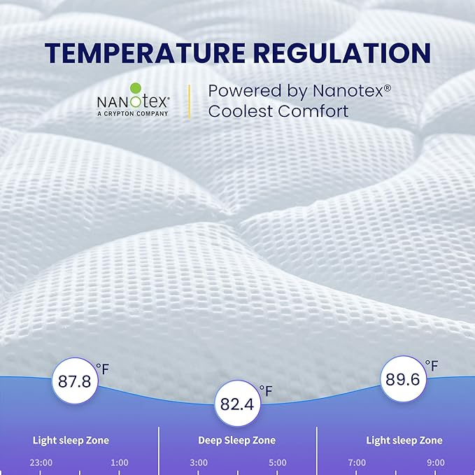 SLEEP ZONE Full Size Cooling Mattress Topper for Double Bed, Premium Zoned Cool Mattress Pad Cover, Padded Mattress Protector Breathable Washable, Deep Pocket 8-21" (White, Full)