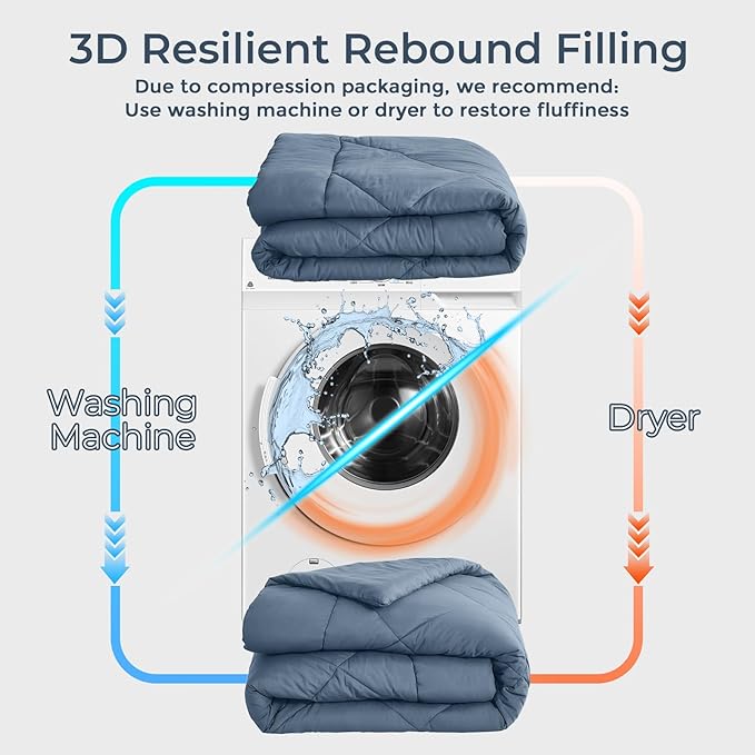 HEVUMYI Dusty Blue Cali-King Comforter Set - 7-Piece All Season Bed in a Bag Cali-King, Ultra Soft Bedding Set with Comforter, Flat Sheet, Fitted Sheet, Pillowcases, Pillow Shams