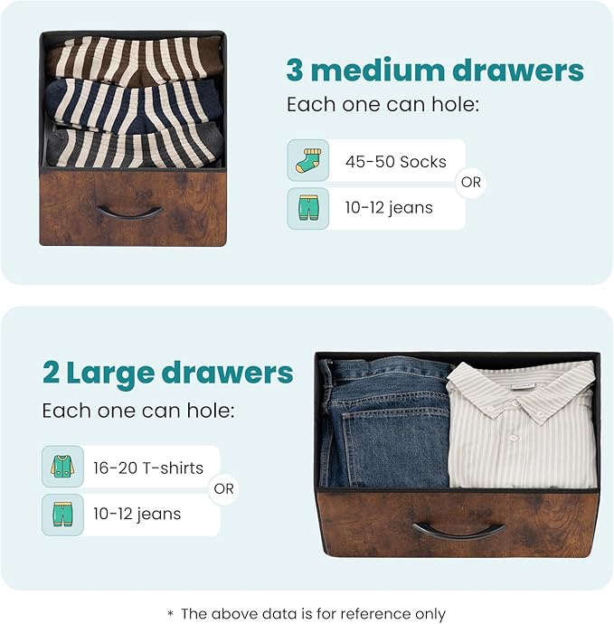 OLIXIS 5 Drawer Dresser Nightstand Classic Rust Brown, Wooden Top Metal Frame Fabric Storage Organizer for Bedroom Living Room Entryway, Wide TV Stand Closet Chest Furniture