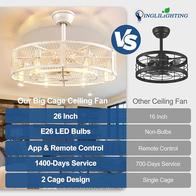 DLLT Caged Ceiling Fan with Lights: 26" Bladeless Fandelier with Light and Remote - Cement Industrial Chandelier Fan Light for Bedroom Living Dining Room Kitchen