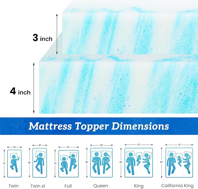 Sweetcrispy Memory Foam Mattress Topper Twin, 2 Inch Thick Gel Infused Cooling Toppers Pad for Twin Size Bed, Sleeper Sofa, RV, Camper, CertiPUR US Certified, Ventilated and Breathable, Blue