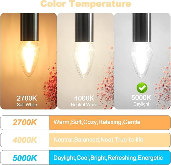 BRIMAX F15 8W LED Light Bulbs, Daylight White 5000K,75W - 80W Incandescent Equivalent,Dimmable,E26 Medium Base,Flame Wrinkle Glass,4 Pack