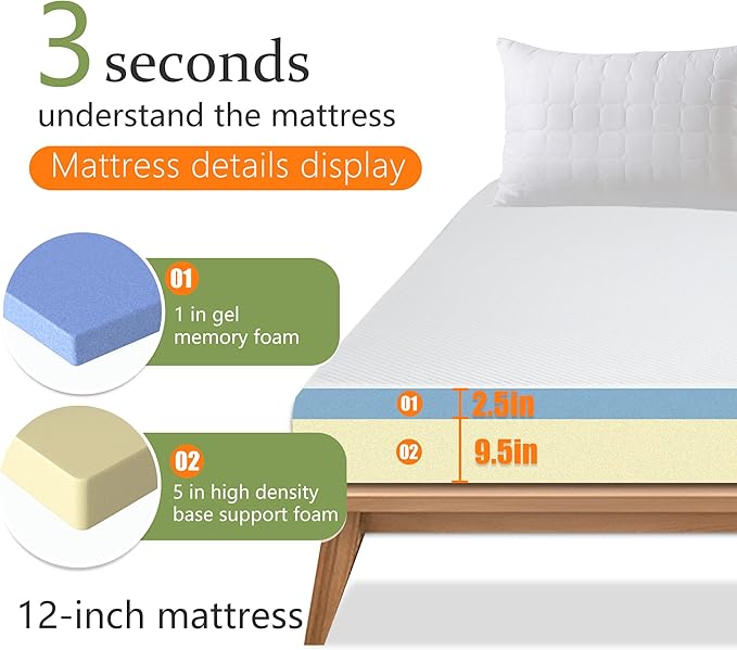 BestMassage | 12 Inch King Mattress | Gel Memory Foam | Medium Firm Feel | White | Bed in a Box, CertiPUR-US Certified | Pressure Relief, Cooling Ventilated Foam | Breathable Knit Cover