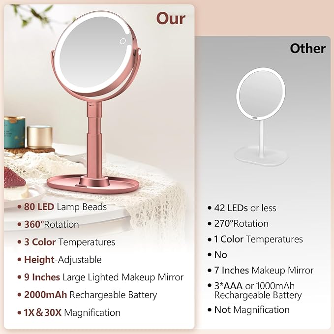 MIYADIVA Makeup Mirror with Lights, 30X Magnifying Mirror with Light and Touch Switch, Vanity Mirror with 3 Color Light and 80 LEDs, Height Adjustable Desk Mirror with Lights, Rose