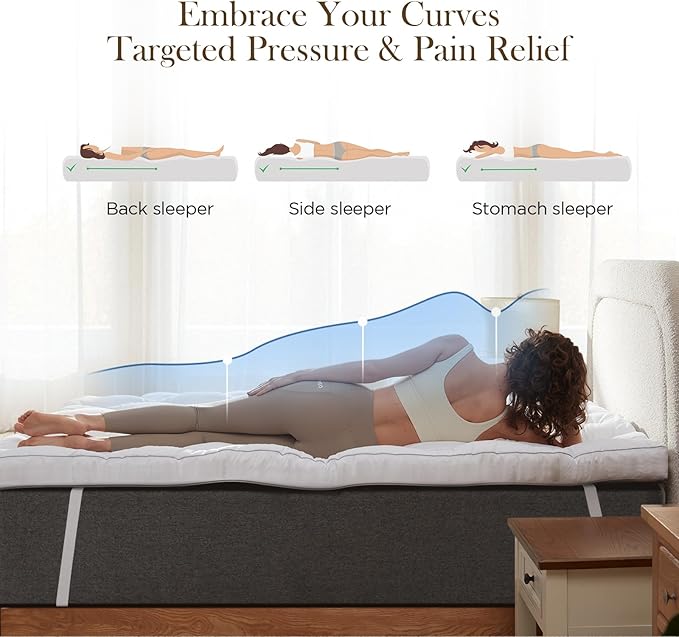 Decroom 3 Inch Memory Foam Mattress Topper King Size for Back Pain Relief, Soft Fluffy Supportive Bed Mattress Pad, Filled with Breathable & Soft Memory Foam Pillow Topper, 80x78x3 Inch