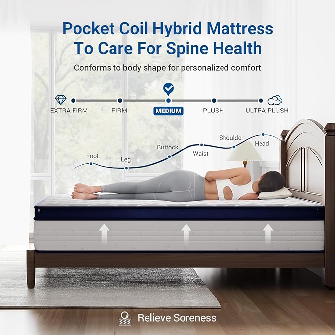 Avenco King Mattress, 14 inch King Size Mattress with Smarts™ Coil Individual Pocket Spring for Silent Sleep and Strong Edge Support, CertiPUR-US Certified, Mattresses in a Box