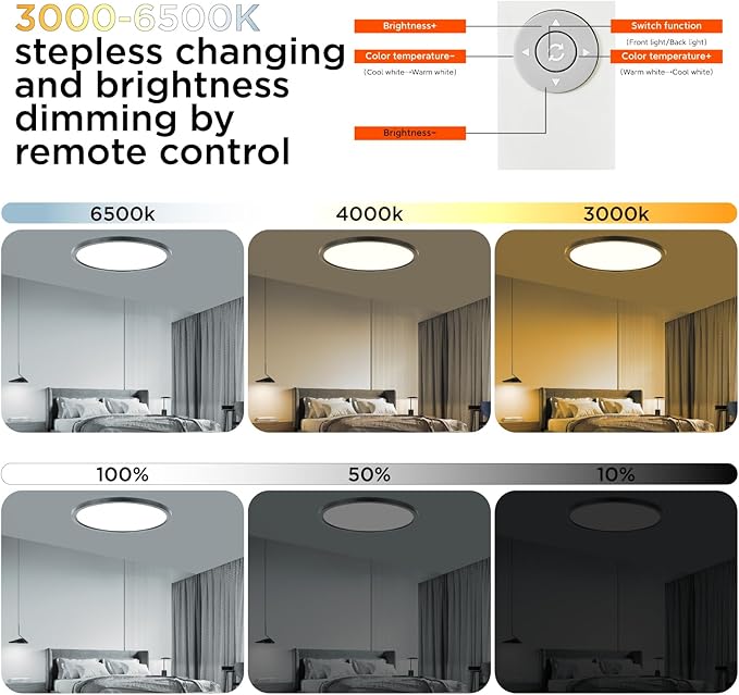 TALOYA Flush Mount Ceiling Light with Remote,3000K-6500K Adjustable,2000K Nightlight,12 Inch, Led Low Profile Ceiling Lights for Bedroom, Living Room, Kitchen, Black