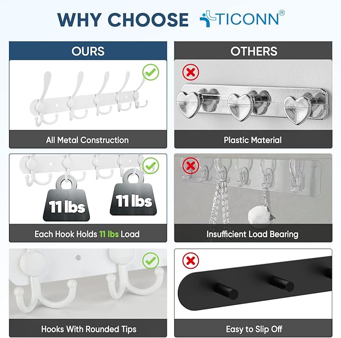 TICONN Wall Mounted Coat Rack, Five Heavy Duty Tri Hooks All Metal Construction for Jacket Coat Hat in Mudroom Entryway (White, 1-Pack)