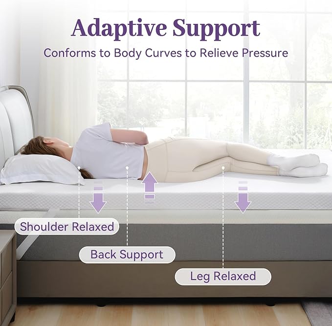 SINWEEK 2 Inch Gel Memory Foam Mattress Topper King Size, Ventilated High Density Pad for Back Pain, Bed Topper with Removable Soft Cover, CertiPUR-US Certified