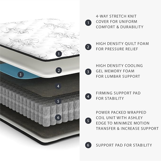 Signature Design by Ashley Queen Size Chime 10 Inch Medium Firm Hybrid Mattress with Cooling Gel Memory Foam for Pressure Relief, Fiberglass Free, Mattress In A Box