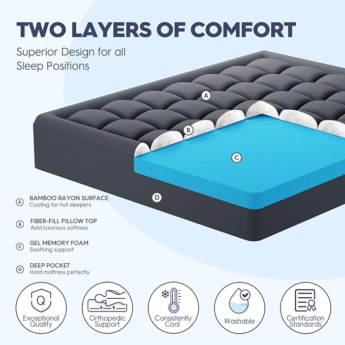 ELEMUSE Dual Layer 3 Inch Memory Foam Mattress Topper Cal King, 2 Inch Cooling Gel Memory Foam Plus 1 Inch Down Alternative Pillowtop Mattress Pad with Cooling Cover, Soft Comfort Support, Grey