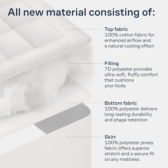 Cloud-Like Full Size Mattress Topper - 100% Cotton Top Mattress Pad for Back Pain Relief - Breathable & Naturally Cooling for Hot Sleepers, White