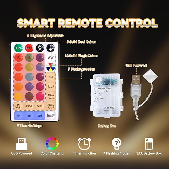 Obrecis Pink Bed Canopy for Girls, Bedroom Decor Princess Canopy Bed Curtain with Lights, 100 LED Star Fairy String Lights Hanging Dome Bed Tent with Remote for Twin to King Size Bed