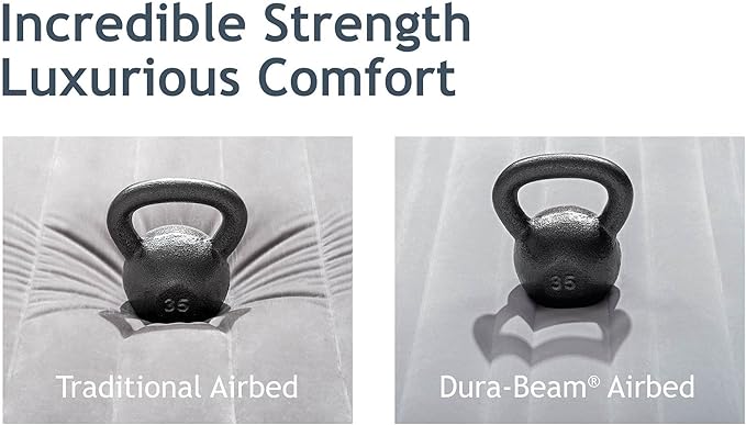Intex Dura-Beam Standard Pillow Rest Classic Airbed Series