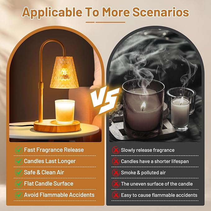 Candle Warmer Lamp with Timer : Adjustable Light Level Adjustable Height Flameless Safety Candle Lamps - Jar Candles Home Decoration Amber