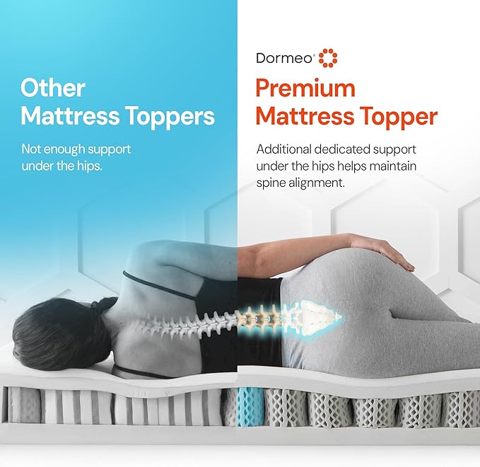 Dormeo Premium Split King Cooling Mattress Topper - 3-Zone OctaspringⓇ Technology for Optimal Back Support, Anti-Slip Bottom