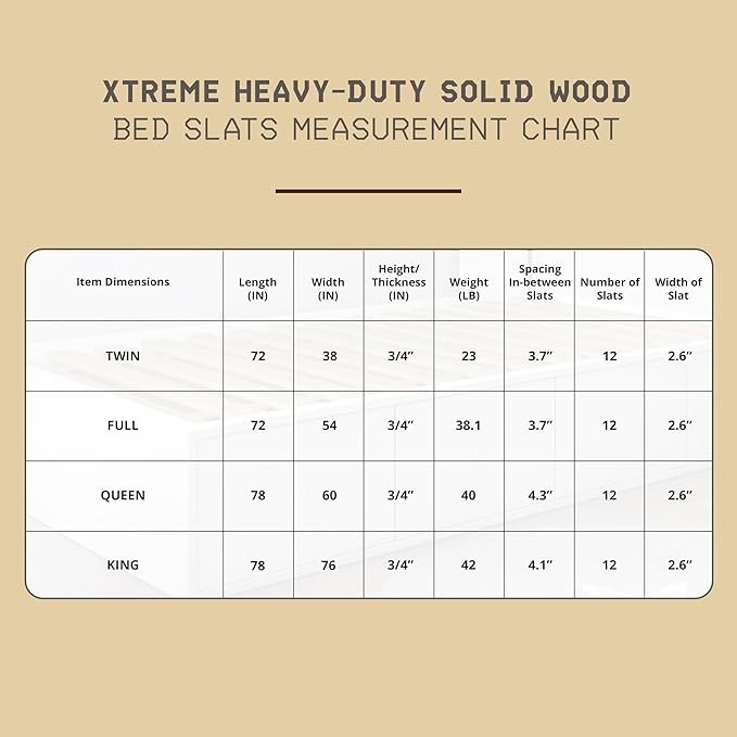 Hercules Xtreme Bed Support Slats, Heavy-Duty Solid Pine Wood Bunkie Board, Full Size