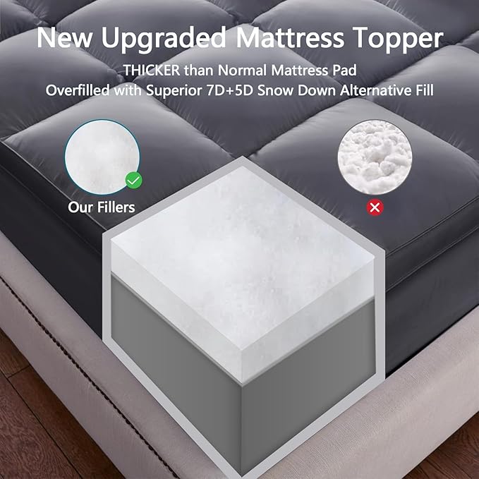 CHOKIT King Mattress Topper, Extra Thick Pillow Top Mattress Pad for Back Pain Relief, Cooling Bed Topper Mattress Cover with 8-21 Inch Deep Pocket