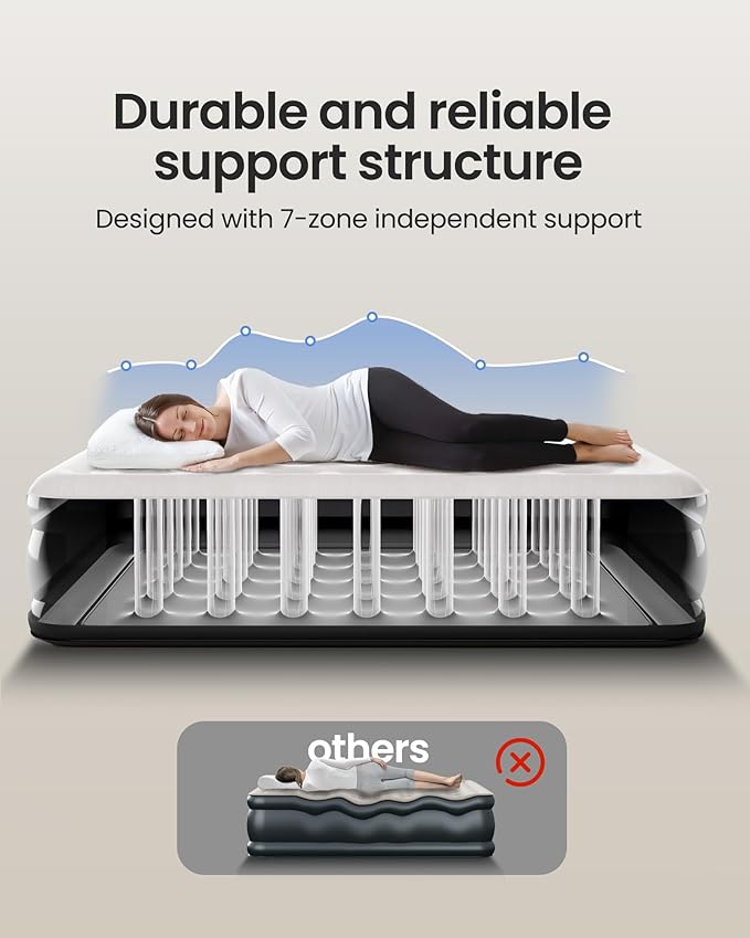 OhGeni Queen Air Mattress with Built in Pump, Inflatable Mattress Blow Up Bed 18 Raised Comfort,Upgraded Surface Portable Mattress, Air Bed for Camping, Home and Guest, Colchone Inflable, 650 lbs Max