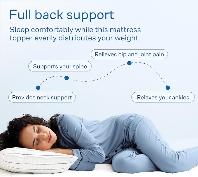 Ultra Soft Twin Mattress Topper - Cloud-Like Mattress Pad for Back Pain Relief - Breathable Cooling Material for Hot Sleepers