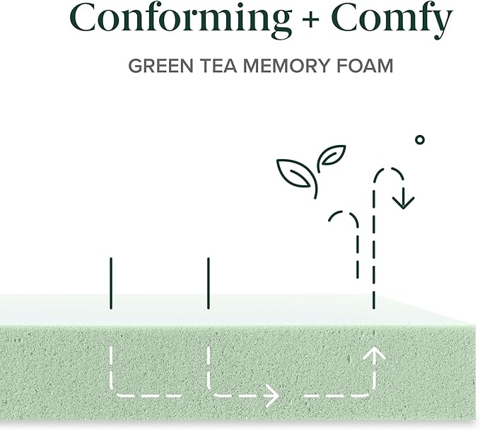 ZINUS 12 Inch King Green Tea Memory Foam Mattress [New Version], Fiberglass free, Medium Firm Feel, Zoned Pressure Relief, Certified Safe Foams & Fabric, Mattress in A Box