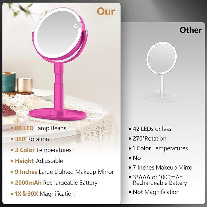 MIYADIVA Makeup Mirror with Lights, 30X Magnifying Mirror with Light and Touch Switch, Vanity Mirror with 3 Color Light and 80 LEDs, Height Adjustable Desk Mirror with Lights, Hot Pink