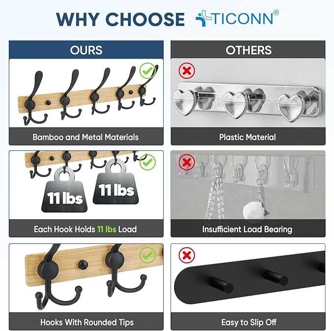 TICONN Wall Mounted Coat Rack, Five Heavy Duty Tri Hooks All Metal Construction for Jacket Coat Hat in Mudroom Entryway (Wood Black, 1-Pack)