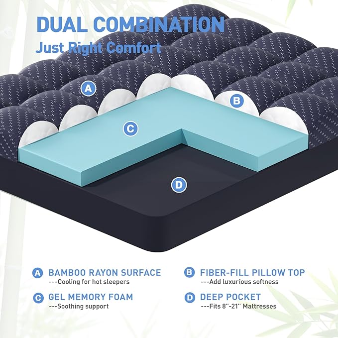 Dual Layer 3 Inch Memory Foam Mattress Topper Twin XL Size, 2 Inch Gel Memory Foam Plus 1 Inch Cooling Pillow Top Mattress Pad Cover, with 8-21 Inch Deep Pocket, Navy Blue