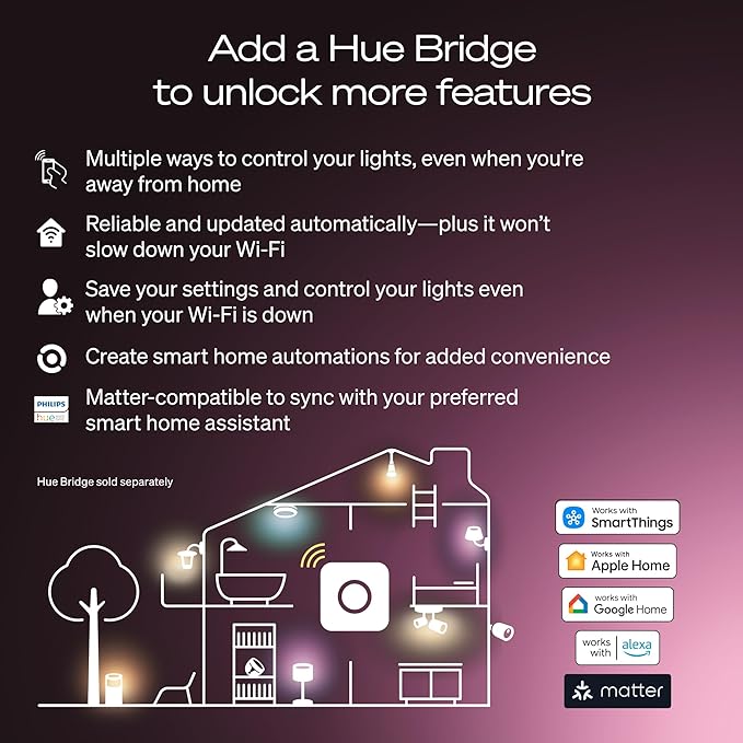Philips Hue Smart LED A19 Bulb, White & Color Ambiance, E26 Base, 7.2W, Full Spectrum Light 1000K-20000K, 810 Lumens, Dimmable, Works with Alexa, Google,& Apple Home,2pk