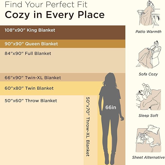 Bedsure GentleSoft Sherpa Fluffy Blanket King Size for Bed - Fleece Warm and Cozy for Women Gift, Plush & Fuzzy Faux Fur Christmas Blanket for Couch Decor, Tie Dye Design, Light Grey, 108x90 Inches