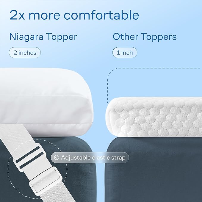 Ultra Soft King Mattress Topper - Cloud-Like Mattress Pad for Back Pain Relief - Breathable Cooling Material for Hot Sleepers