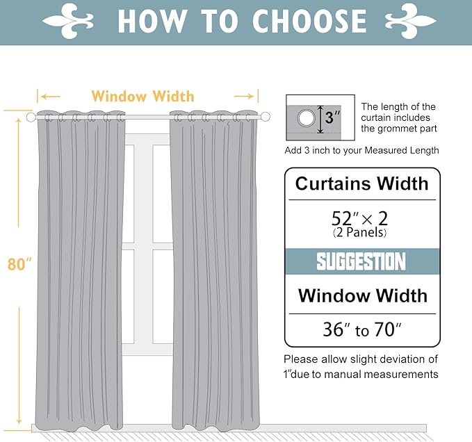 ChrisDowa 100% Blackout Curtains 80 inch Long for Bedroom with Black Liner, 2 Thick Layers Total Blackout Thermal Insulated Grommet Window Curtains 2 Panels Set (Forest Green, 52 x 80 Inch)