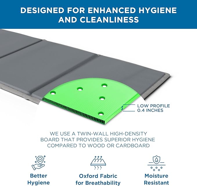 Meliusly Premium 10mm Bunkie Board King Size (76x80'') Patent Pending Low Profile Bed Board Design - Breathable, Noise Minimizing, Moisture Resistant Bunkieboards, Low Profile Bed Support