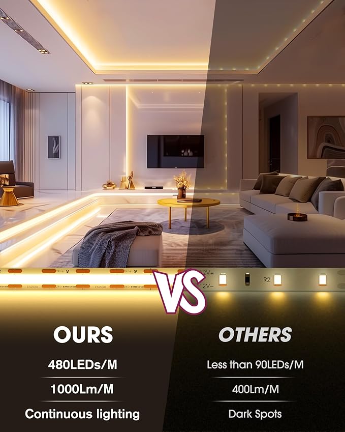 EMITEVER COB LED Strip Lights Kit Warm White with Remote & 24V Power Supply,16.4ft Dimmable Tape Light 3000K, High Density 2400LEDs, 305+LM/FT, CRI90+, Suitable for Bedroom Kitchen Cabinet Lighting