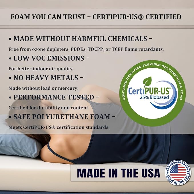 Foamma 1” x 30” x 72” Truck, Camper, RV High-Density Bunk Mattress Topper, Made in USA, Comfortable, Travel Trailer, CertiPUR-US Certified, Cover Not Included