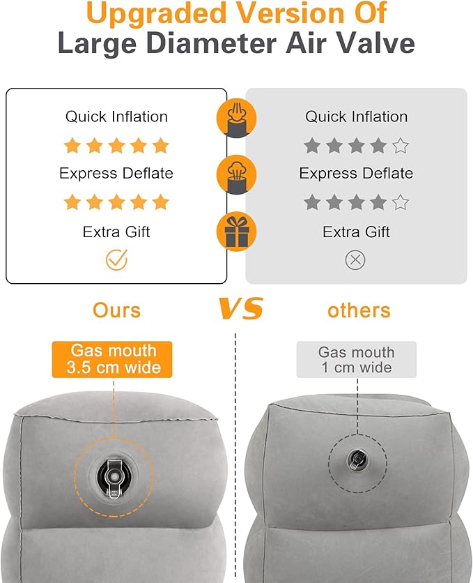 Sunany Inflatable Travel Foot Rest Pillow, Airplane Bed for Kids and Toddler, Adjustable Height Portable Elevating Leg, Trains, Cars, Home, Office (2 Pack)