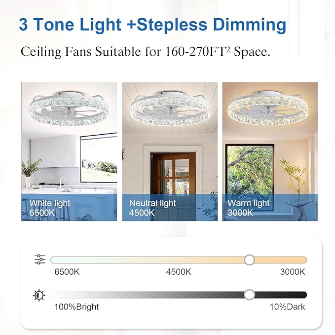 Ceiling Fans with Lights and Remote, 19.7" Low Profile Ceiling Fan with Light, 3000-6500K Dimmable, 6 Speeds and Stepless Color Temperature Change for Bedroom, Living Room and Kids Room(White)