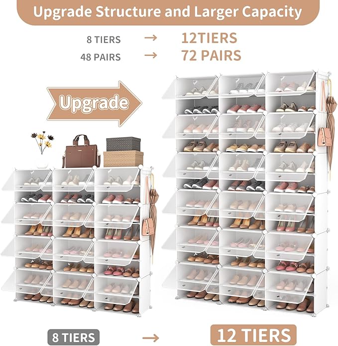 ROJASOP Portable Shoe Rack Organizer with Door, 72 Pairs White Shoe Storage Cabine Covered Shoe Rack Shoe Organizer for Closet Entryway Garage Closed Shoe Rack Organizer Cabinet with Doors