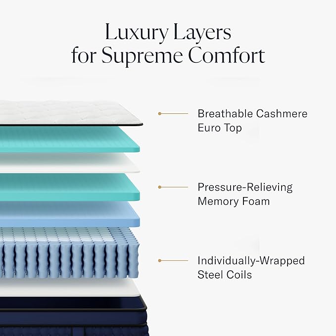 DreamCloud Premier Rest 14" Full Mattress - Luxury Hybrid Memory Foam - 365 Night Trial - Premium Pressure-Relieving Layers - Forever Warranty - Mattress in a Box - CertiPUR-US Certified