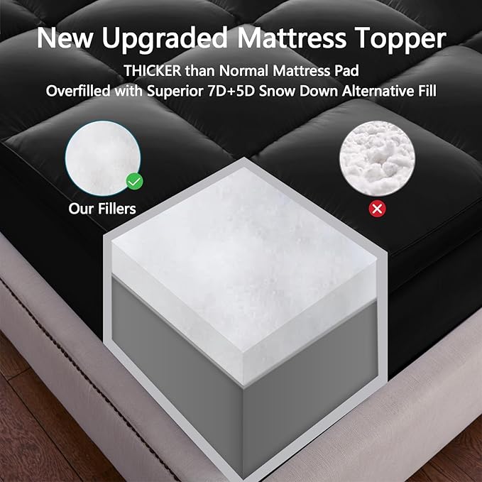 CHOKIT Queen Mattress Topper, Extra Thick Pillow Top Mattress Pad for Back Pain Relief, Cooling Bed Topper Mattress Cover with 8-21 Inch Deep Pocket