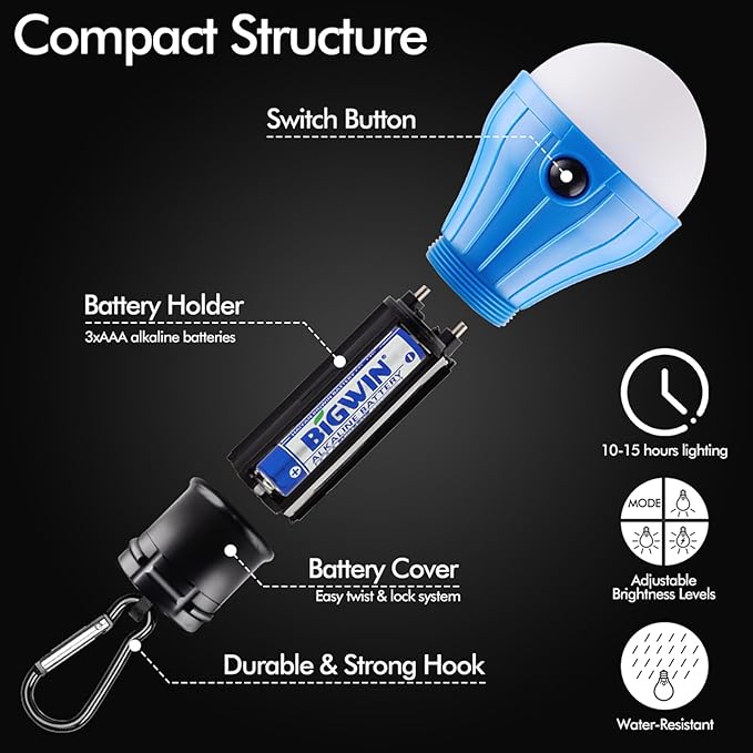 Tent Lamp Portable LED Tent Lights Blue 5 Packs Hook Hurricane Emergency Lights LED Camping Lights Bulb Camping Tent Lanterns Camping Equipment for Camping Hiking Backpacking Fishing Outage