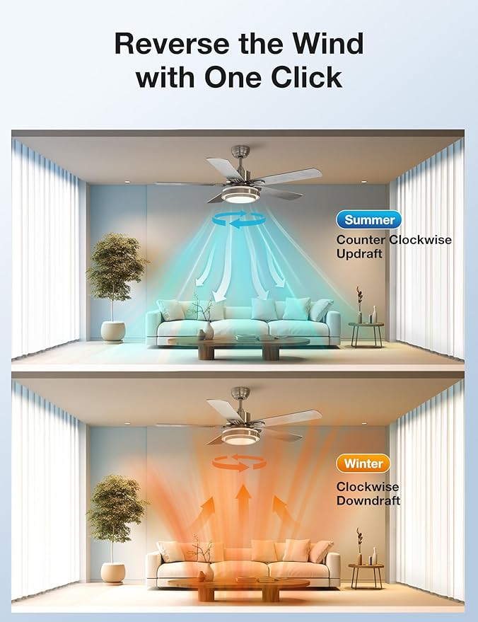 warmiplanet Ceiling Fans with Lights and Remote Control, 52 Inch, 6 Speeds Reversible DC Motor, 3 Color Dimmable Light, Timer, Noiseless, Brushed Nickel, 5 Blades, 2 Pack