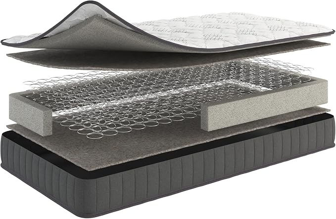 Ottomanson Twin XL 7.5" Medium Firm Innerspring Mattress – Bonnell Coil System with Comfort Foam – Fiberglass Free – Made in USA – Bed in a Box – Supportive & Durable Sleep Surface