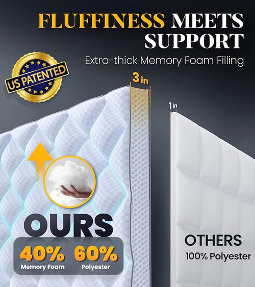 3 Inch Ultra-Fluffy Memory Foam Mattress Topper Full for Back Pain, Extra Soft Pillow Top Full Mattress Topper with 4X Support, Mattress Pad with Breathable Air Mesh Sides, 6-21'' Deep Pocket