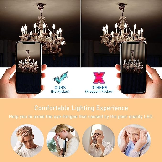 Cotanic Dimmable E12 LED Candelabra Bulb 4000K Daylight, Ceiling Fan Light Bulbs Small Base,60W Equivalent,Type B Bulb for Chandelier,Vintage B11 LED Candle Shape with Clear Glass,600LM,12 Pack
