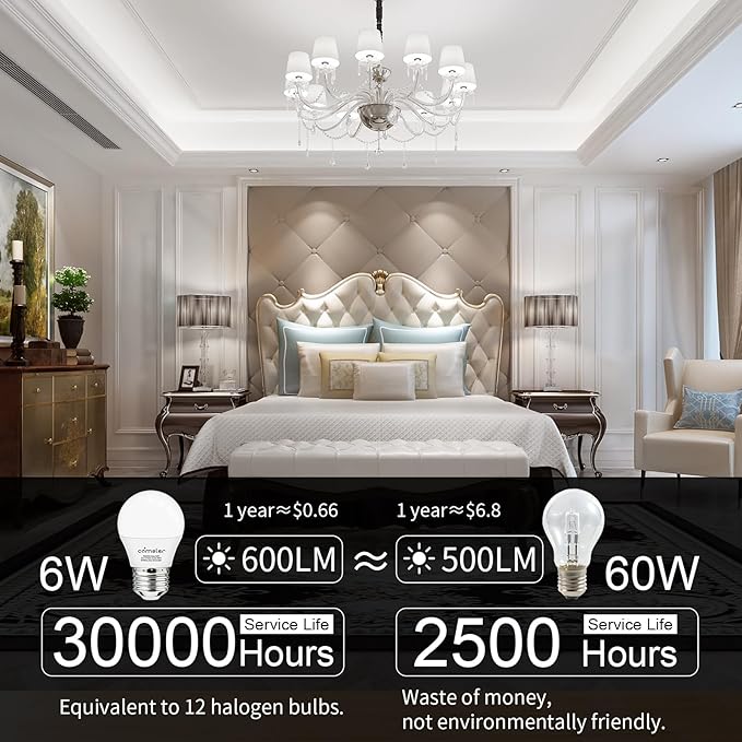 comzler 6W A15 LED Bulb Daylight 60 Watt Equivalent, E26 Medium Screw Base Small Light Bulb Cool White 5000K, Home Lighting Decorative Ceiling Fan Light Bulbs Non-Dimmable(Pack of 6) …