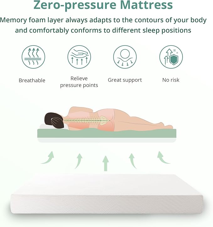 EGO White 8 Inch Short Queen Memory Foam RV Mattress, Cooling Gel Green Tea Mattress for RVs, Campers & Trailers, Bed in a Box, CertiPUR-US Certified, 60"×75", Medium Firm