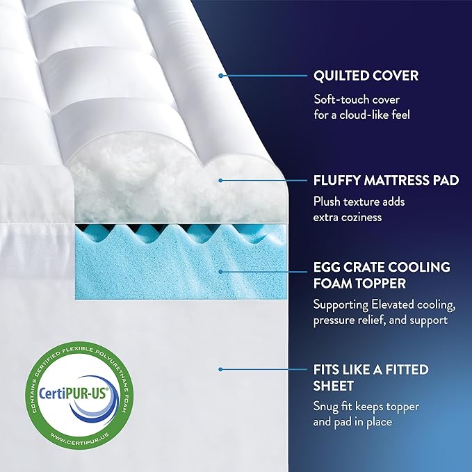 Best Price Mattress 3 Inch Pillowtop Mattress Topper and Pad Combo, 2 Inch Egg Crate Foam Mattress Topper, 1 Inch Plush Mattress Pad, Certified Safe Foam and Fabric, Dorm Essentials, Twin