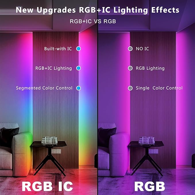 DAYBETTER Smart IC LED Strip Lights, BGRIC LED Lights for Bedroom 65.6FT, DIY Multiple Colors on One Line, App Control Color Changing Strip Lighting Music Sync Home Decor(1 Roll)