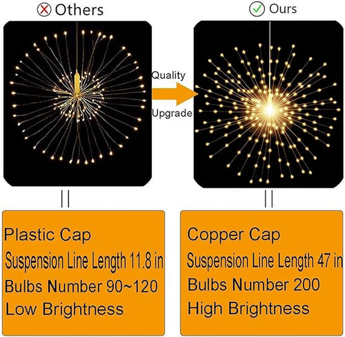 200LED Hanging Sphere Lights, Battery Operated Starburst Lights, 8 Modes Dimmable Remote Control, Waterproof Copper Wire Fairy Light for Indoor Outdoor Christmas Decor (Warm White)
